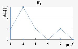 ڸ޽