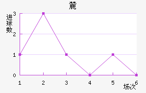 ʥް´˹