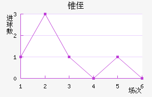 ׶ֶ