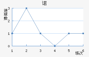 ŵ˽