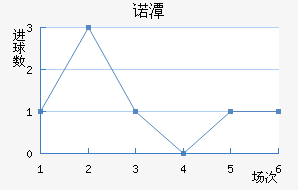 ŵ̶ٽ