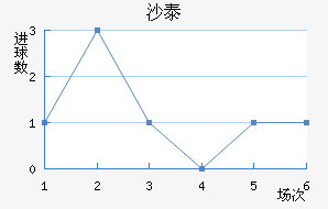 ɳ̩