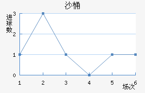 ɳͰ