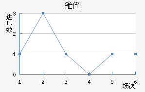 ׶ֶ