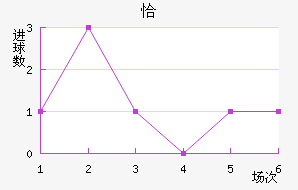 ǡѸٽ