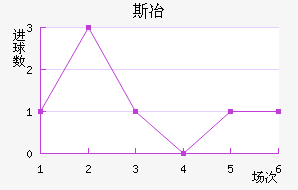 ˹ұ