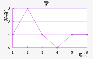 ̩