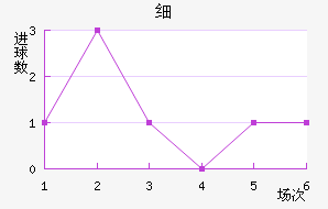 ϸ꠽