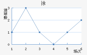ʰͿ