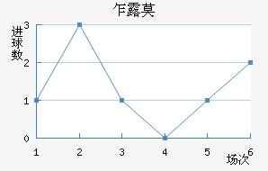 է¶Ī