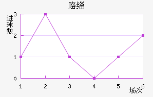 ¸绪ñ