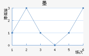īʤ