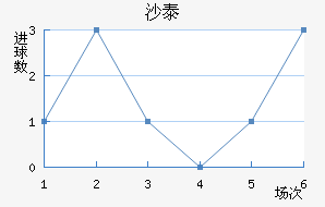 ɳ̩
