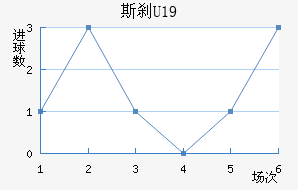 ˹ɲU19