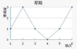 Ү·䱴