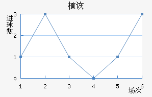 ֲڶ