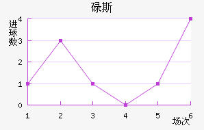 µ˹