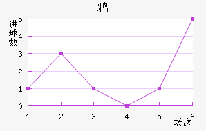 ѻ