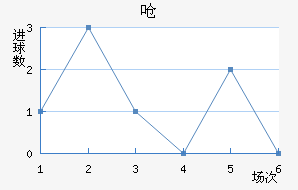 Ǻ
