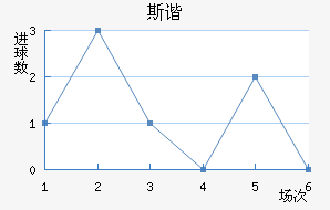 ˹гǽ
