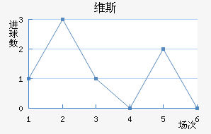 ά˹
