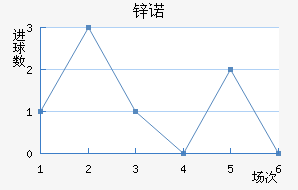 пŵ