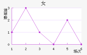 ﾺŮ