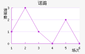 ŵºɭ