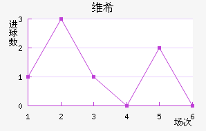 άϣ½
