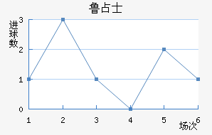 ³ռʿ