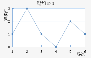 ˹άU23