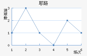 Ү·ն