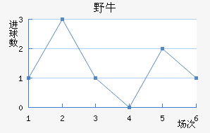Ұţӽ