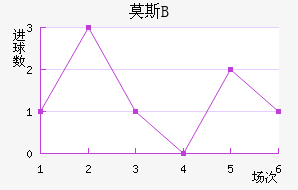 Ī˹˹ʹBӽ