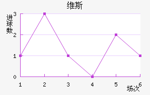 ά˹