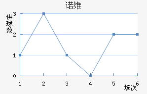 ŵάǽ