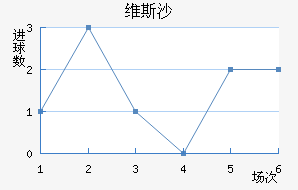 ά˹ɳ
