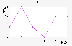 ڼӶ