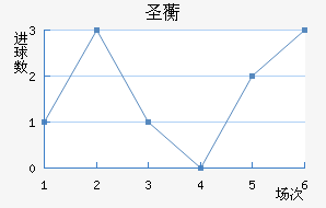 ʥ޿˽