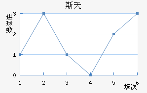 ˹ز޽