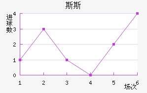 ˹˹Ī