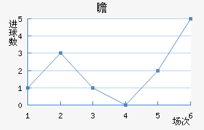 IFKհ½