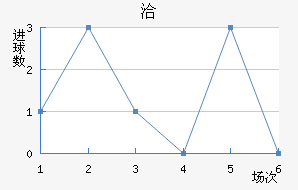 Ǣ