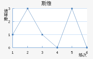 ˹ά