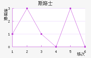 ˹·ʿ