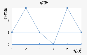 ȸ˹½