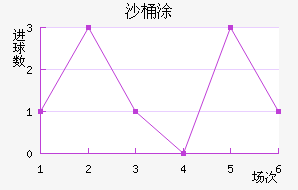 ɳͰͿ