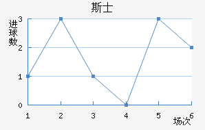 ˹ʿ