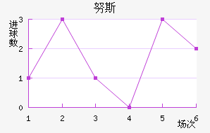 Ŭ˹̺
