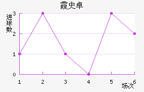 ϼʷ׿ս